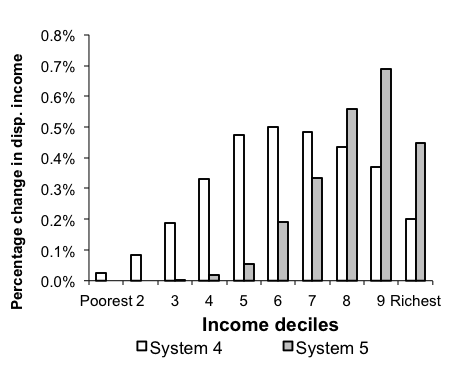 CenEA_fig2